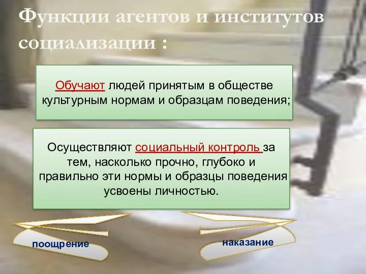 Функции агентов и институтов социализации : Обучают людей принятым в