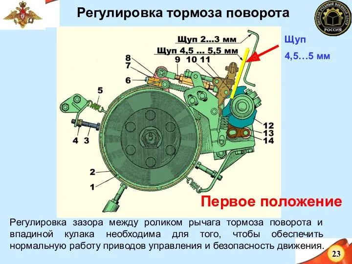 Регулировка тормоза поворота Первое положение Щуп 4,5…5 мм Регулировка зазора