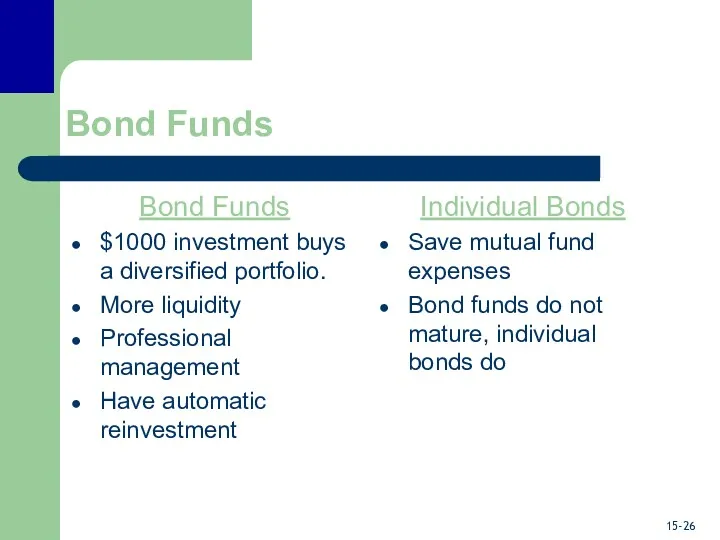 Bond Funds Bond Funds $1000 investment buys a diversified portfolio.