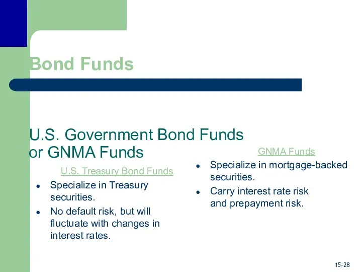 Bond Funds U.S. Government Bond Funds or GNMA Funds U.S.