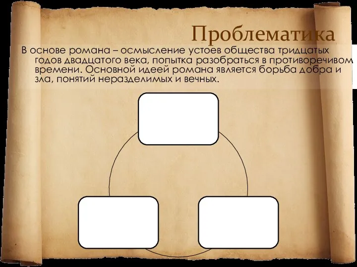 Проблематика В основе романа – осмысление устоев общества тридцатых годов