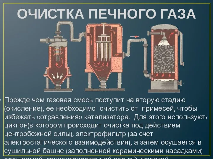 ОЧИСТКА ПЕЧНОГО ГАЗА Прежде чем газовая смесь поступит на вторую