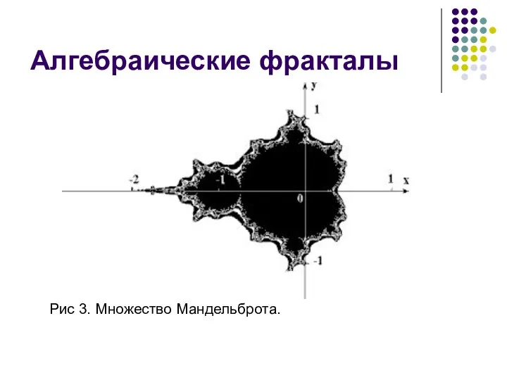 Алгебраические фракталы Рис 3. Множество Мандельброта.