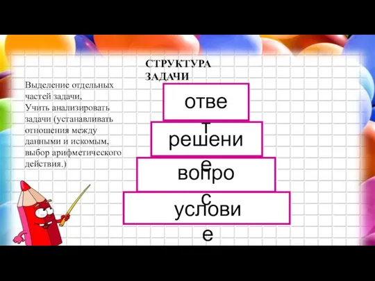 СТРУКТУРА ЗАДАЧИ условие вопрос решение ответ Выделение отдельных частей задачи,