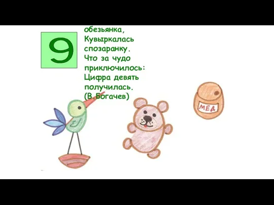 Цифра шесть, как обезьянка, Кувыркалась спозаранку. Что за чудо приключилось: Цифра девять получилась. (В.Богачев)