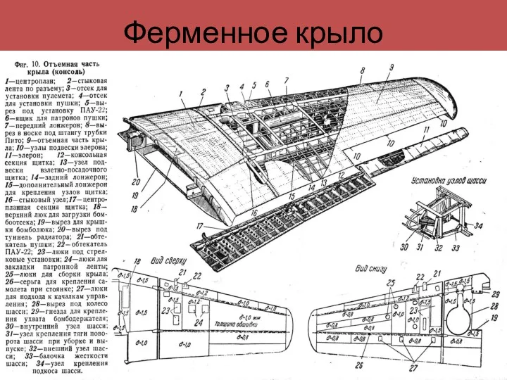 Ферменное крыло