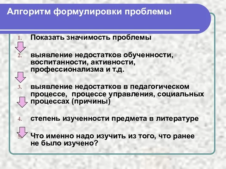 Алгоритм формулировки проблемы Показать значимость проблемы выявление недостатков обученности, воспитанности,