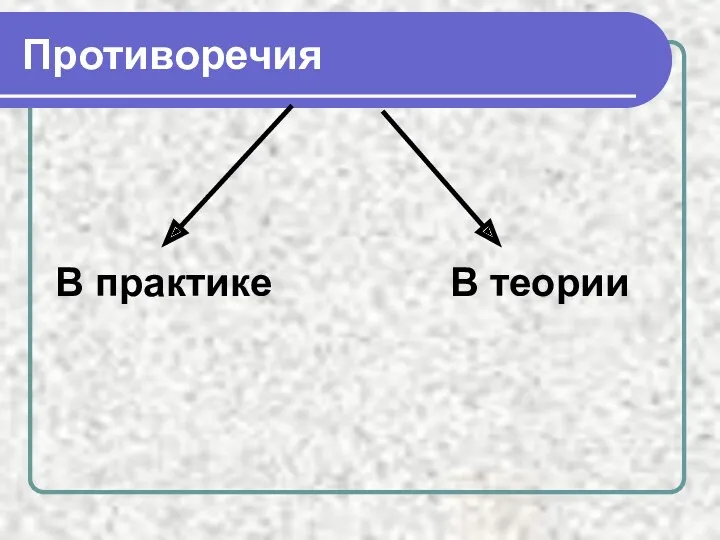 Противоречия В практике В теории