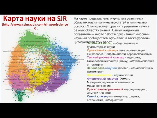 Карта науки на SJR (http://www.scimagojr.com/shapeofscience/) Зеленый кластер – общественные и