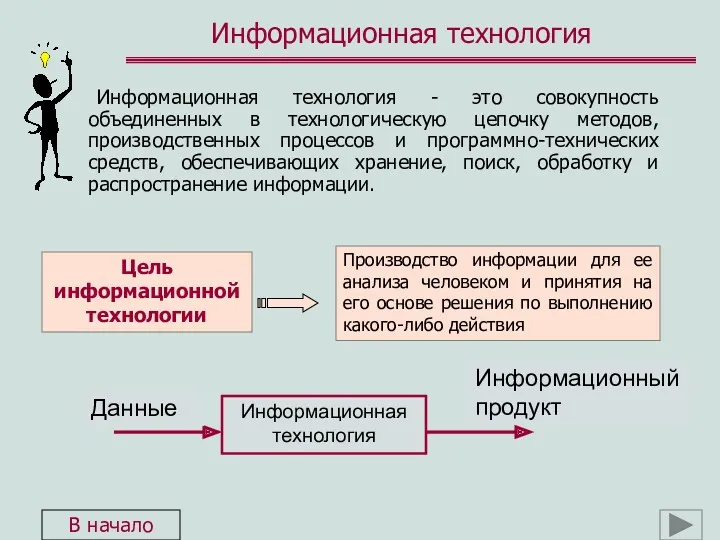 Информационная технология Информационная технология - это совокупность объединенных в технологическую