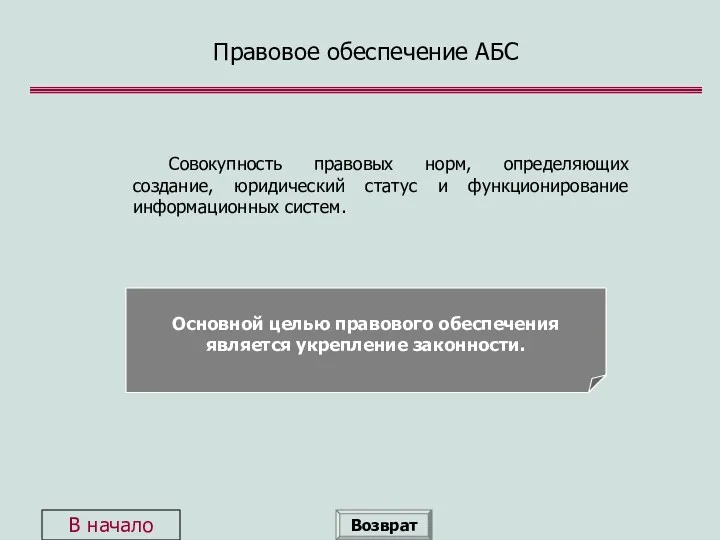 Правовое обеспечение АБС Совокупность правовых норм, определяющих создание, юридический статус