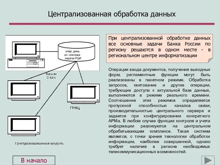 При централизованной обработке данных все основные задачи Банка России по