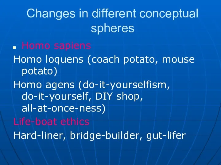 Changes in different conceptual spheres Homo sapiens Homo loquens (coach