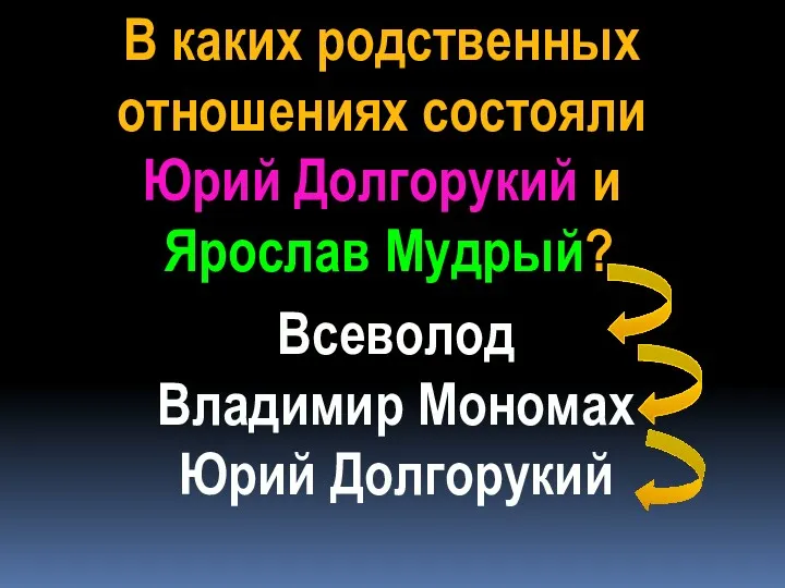 В каких родственных отношениях состояли Юрий Долгорукий и Ярослав Мудрый? Всеволод Владимир Мономах Юрий Долгорукий