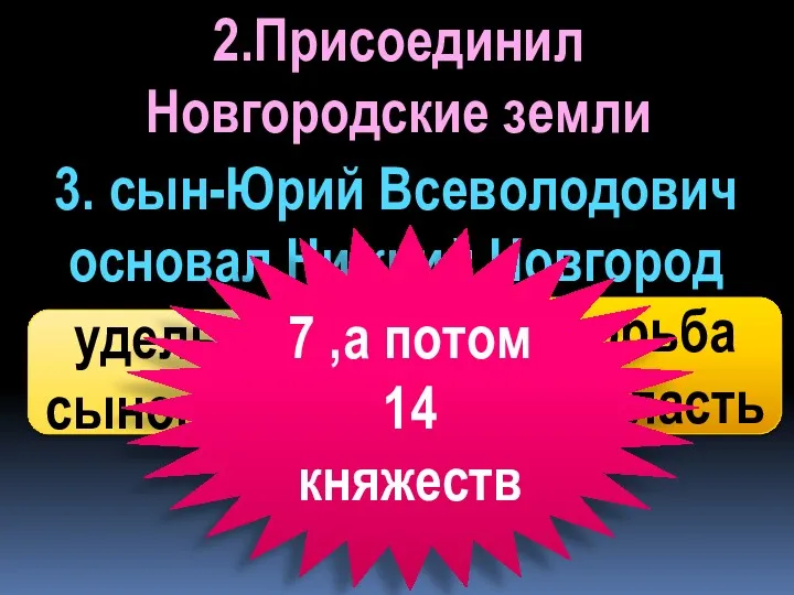 2.Присоединил Новгородские земли 3. сын-Юрий Всеволодович основал Нижний Новгород уделы