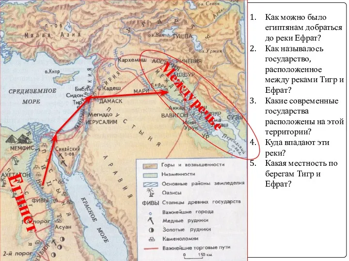 Египет Междуречье Как можно было египтянам добраться до реки Ефрат?