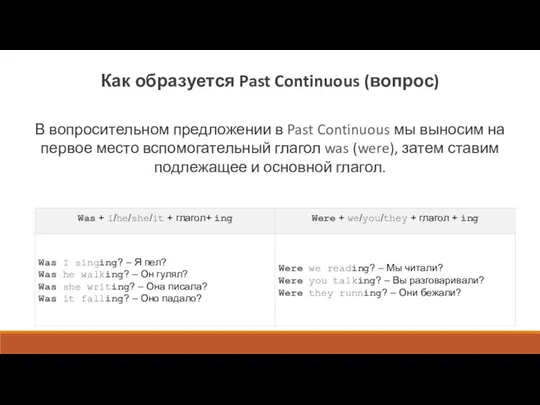 Как образуется Past Continuous (вопрос) В вопросительном предложении в Past
