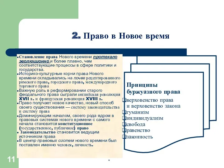 2. Право в Новое время Становление права Нового времени протекало