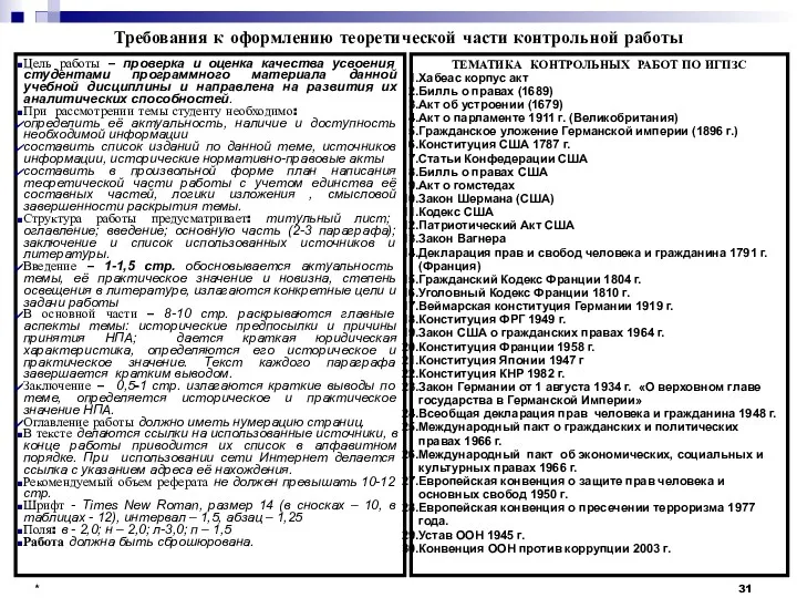 * Требования к оформлению теоретической части контрольной работы Цель работы