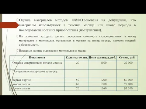 Оценка материалов методом ФИФО основана на допущении, что материалы используются