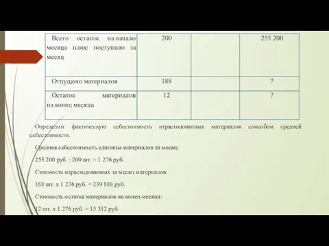 Определим фактическую себестоимость израсходованных материалов способом средней себестоимости. Средняя себестоимость