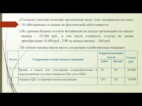 Согласно учетной политике организация ведет учет материалов на счете 10