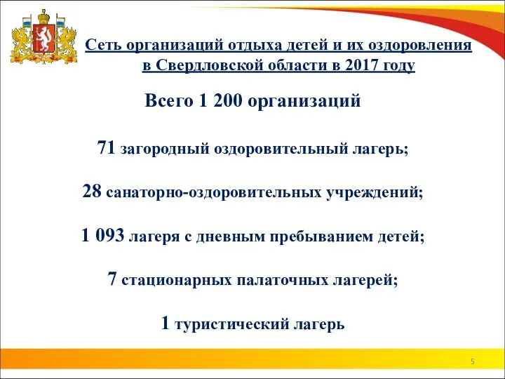 Сеть организаций отдыха детей и их оздоровления в Свердловской области в 2017 году