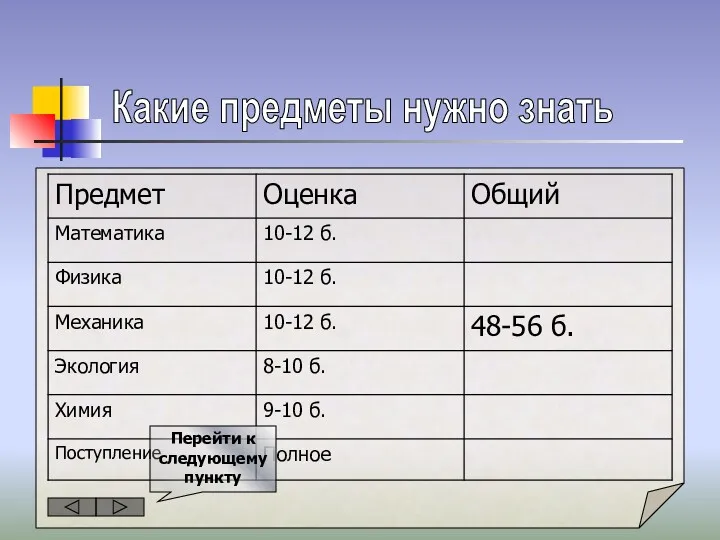 Какие предметы нужно знать Перейти к следующему пункту