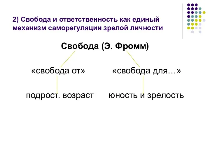 2) Свобода и ответственность как единый механизм саморегуляции зрелой личности