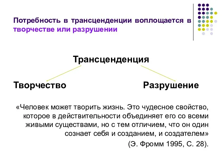 Потребность в трансценденции воплощается в творчестве или разрушении Трансценденция Творчество