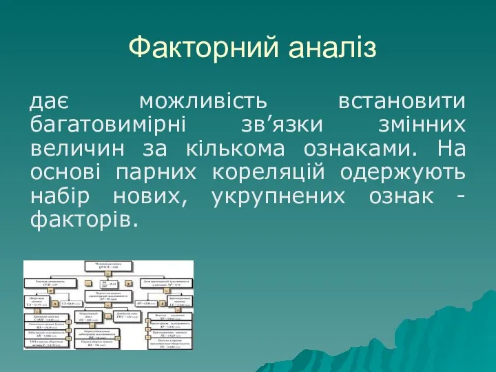 Факторний аналіз дає можливість встановити багатовимірні зв’язки змінних величин за