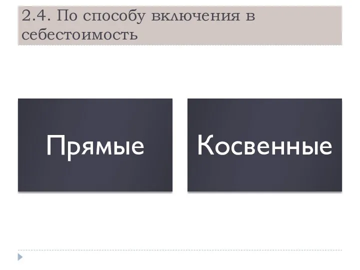 2.4. По способу включения в себестоимость