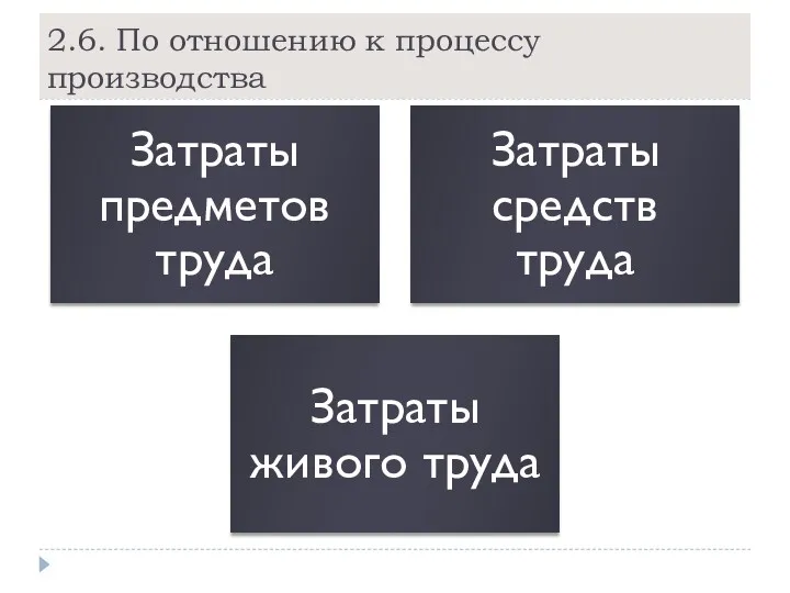 2.6. По отношению к процессу производства