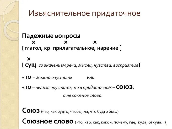 Изъяснительное придаточное Падежные вопросы × × × [ глагол, кр.