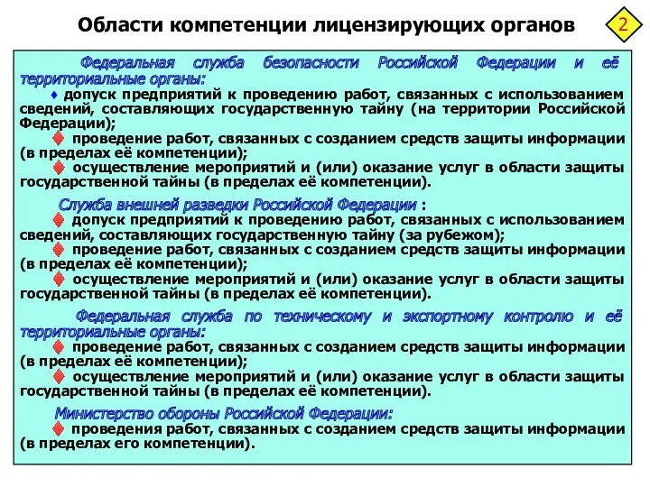 Федеральная служба безопасности Российской Федерации и её территориальные органы: ♦