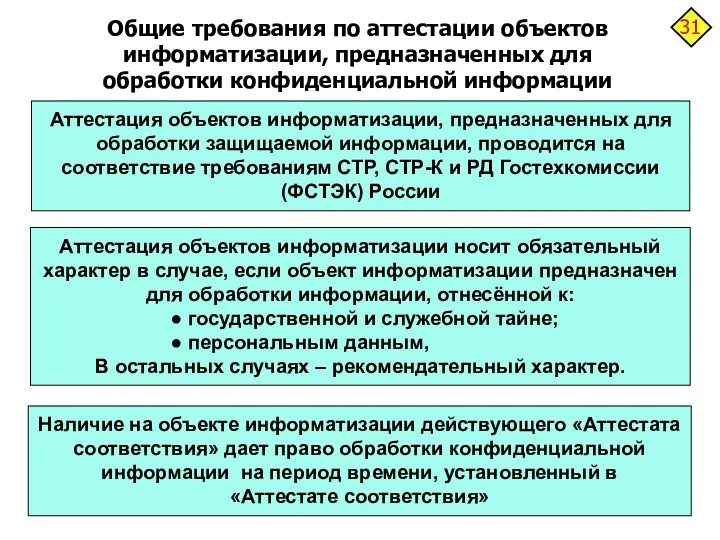 Общие требования по аттестации объектов информатизации, предназначенных для обработки конфиденциальной