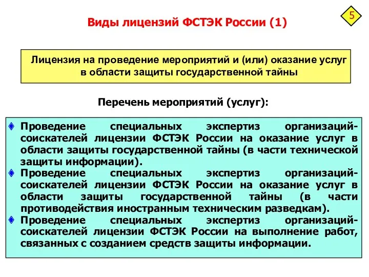 Проведение специальных экспертиз организаций-соискателей лицензии ФСТЭК России на оказание услуг