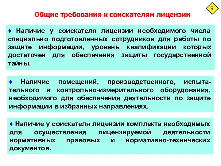 Общие требования к соискателям лицензии ♦ Наличие у соискателя лицензии