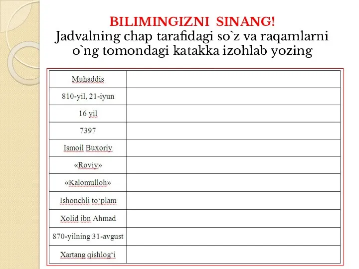 BILIMINGIZNI SINANG! Jadvalning chap tarafidagi so`z va raqamlarni o`ng tomondagi katakka izohlab yozing