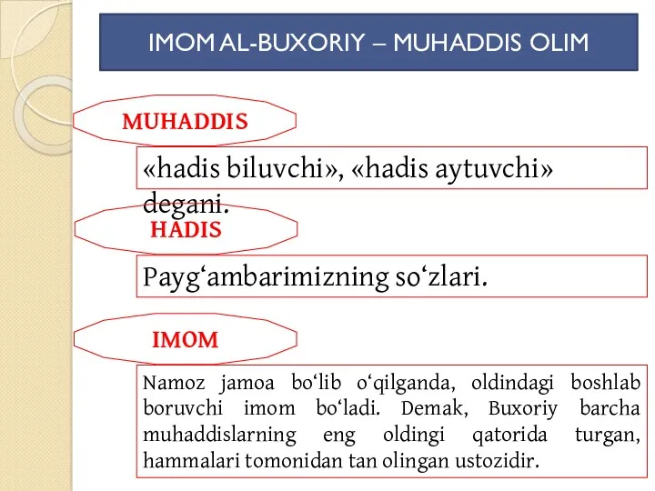 IMOM AL-BUXORIY – MUHADDIS OLIM «hadis biluvchi», «hadis aytuvchi» degani.