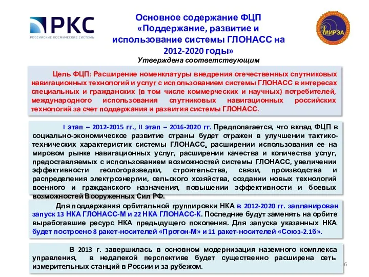 Основное содержание ФЦП «Поддержание, развитие и использование системы ГЛОНАСС на