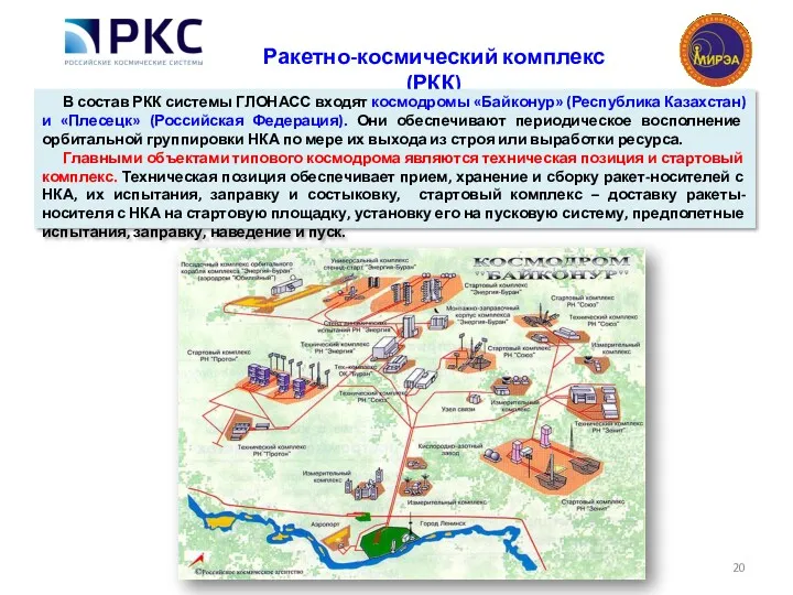 Ракетно-космический комплекс (РКК) В состав РКК системы ГЛОНАСС входят космодромы