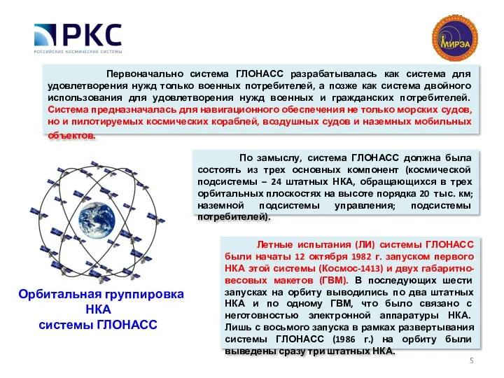 Орбитальная группировка НКА системы ГЛОНАСС Первоначально система ГЛОНАСС разрабатывалась как