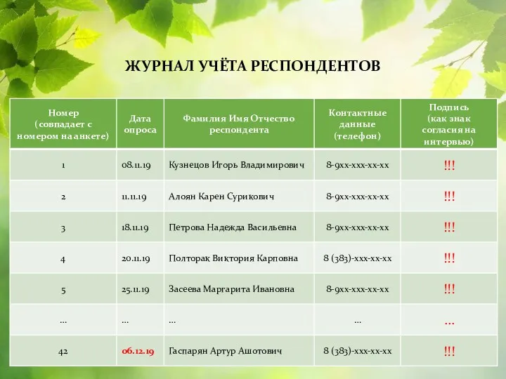 ЖУРНАЛ УЧЁТА РЕСПОНДЕНТОВ