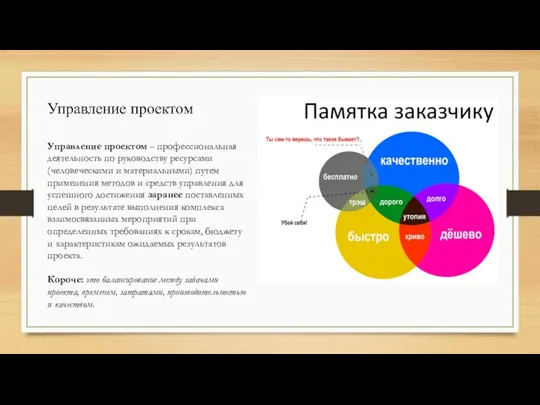 Управление проектом – профессиональная деятельность по руководству ресурсами (человеческими и