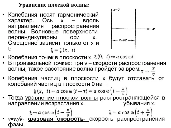 Уравнение плоской волны: Колебания носят гармонический характер. Ось x –