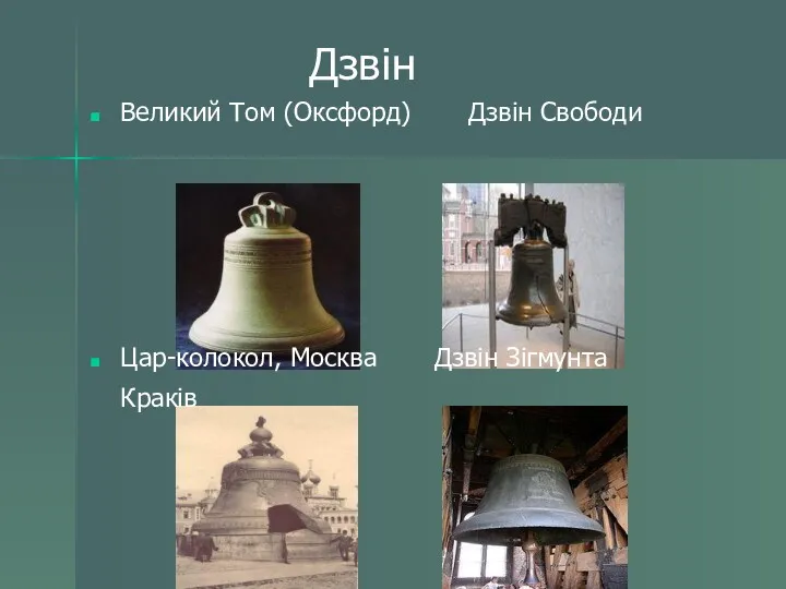 Дзвін Великий Том (Оксфорд) Дзвін Свободи Цар-колокол, Москва Дзвін Зігмунта Краків