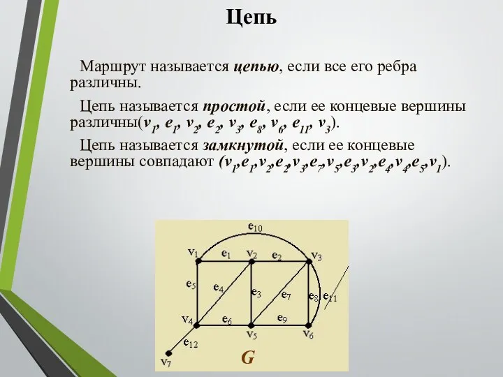 Цепь Маршрут называется цепью, если все его ребра различны. Цепь