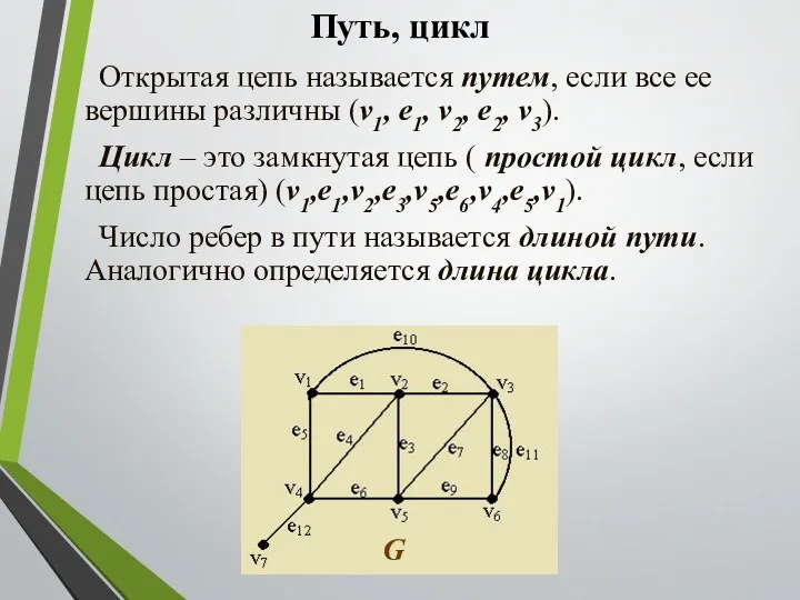 Путь, цикл Открытая цепь называется путем, если все ее вершины