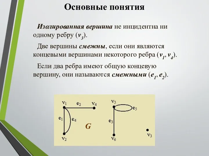 Основные понятия Изолированная вершина не инцидентна ни одному ребру (v3).